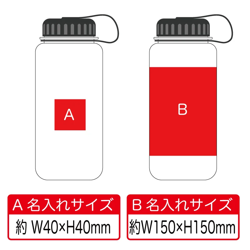 エマージェンシーボトルキット【パッド印刷/回転シルク印刷】　V010296