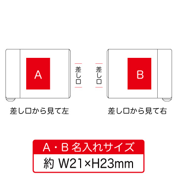 PD45Wコンセントチャージャー【シルク印刷/フルカラーインクジェット印刷】　TS-1757